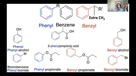 Phenyl vs Benzyl Groups - YouTube