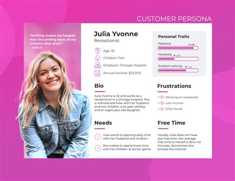 Parent Customer Persona Template | Visme