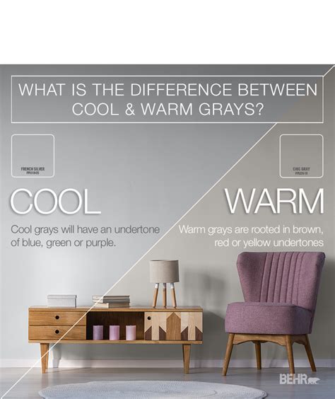 FAQ: Warm Gray, Cool Gray Color Palette | Colorfully BEHR