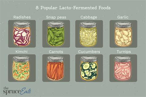 Lacto-Fermentation: How Does It Work?