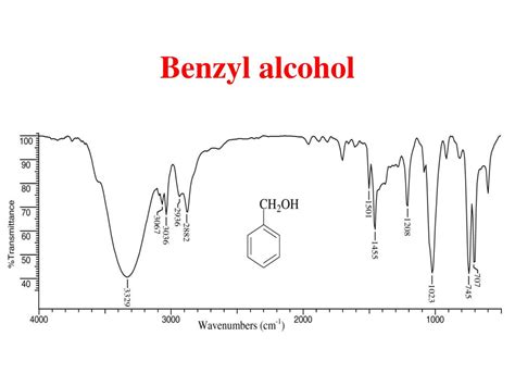 Benzyl Alcohol Ir Spectrum