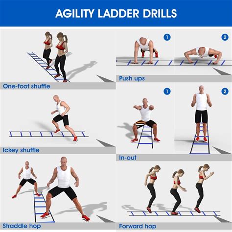 Ladder Workouts For Sprinters | Blog Dandk