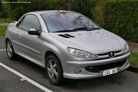 2000 Peugeot 206 CC | Technical Specs, Fuel consumption, Dimensions