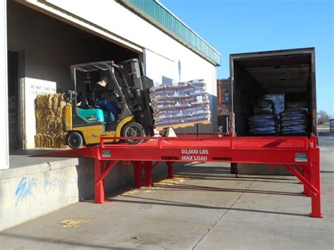 Custom Loading Ramps & Custom Forklift Docks | Dura-Ramp