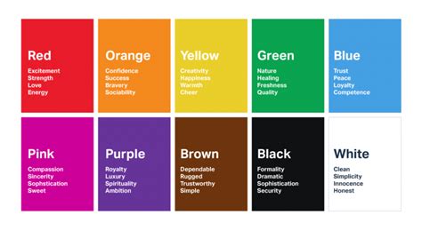 The Psychology of Color in Logo Design – Creative Alys