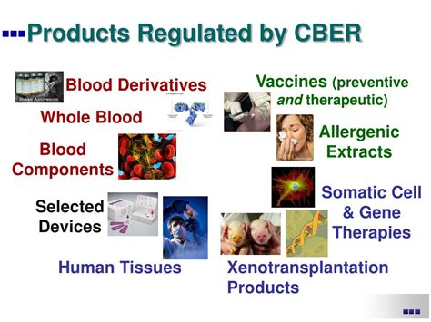 PPT - Biologicals: A Vision for the Future of Clinical Investigators in ...