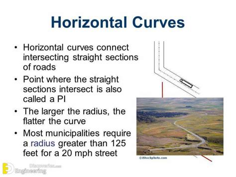 What Is A Horizontal curve? Types And Formulas | Engineering Discoveries