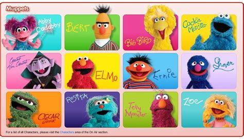 The Muppets Win! | Sesame street characters, Sesame street games ...