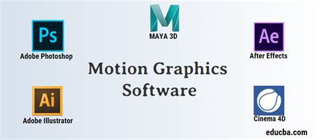 What is Motion Graphics? | Benefits & Purpose of Using Motion Graphics