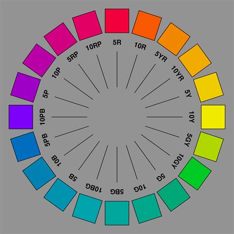 Printable Munsell Color Chart