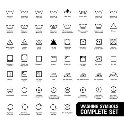 Complete set of laundry symbols. 335158 Vector Art at Vecteezy