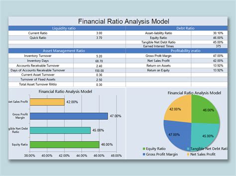 EXCEL of Financial Ratio Analysis Model.xlsx | WPS Free Templates