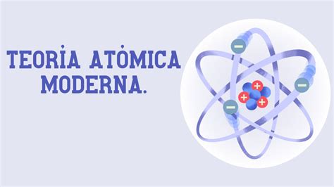 Teoría atómica moderna RD..