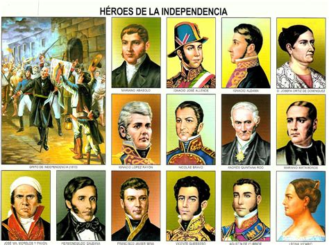 Héroes de la Independencia de México [Monografía] Spanish Vocabulary ...