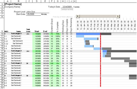 Excel Gantt Chart Template Xls For Your Needs