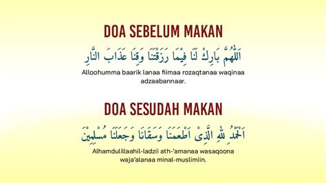 Doa Sebelum Makan dan Habis Makan, Lengkap dengan Tulisan Arab, Latin ...