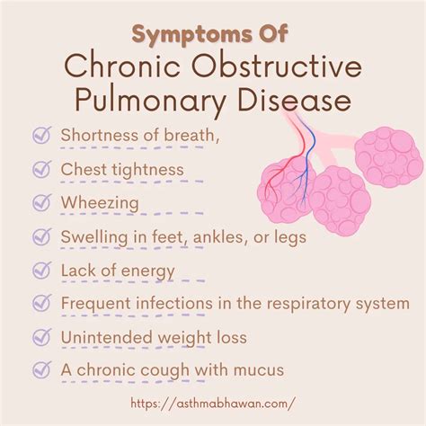 What is Chronic Obstructive Pulmonary Disease(COPD)? Asthma Bhawan