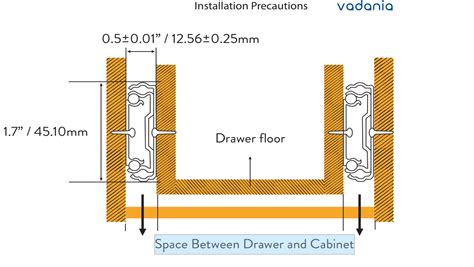 How to install drawer slides? Step By Step with Photos. – VADANIA ...