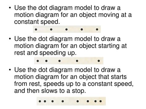 PPT - Picturing Motion: Dot Diagrams PowerPoint Presentation, free ...