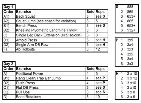 The most effective training programme for in-season rugby players - The ...