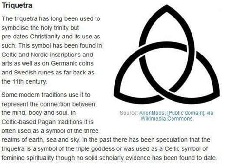 Pin on Magick symbols