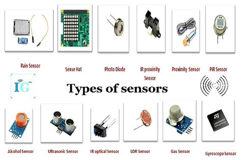 Types Of IoT Sensors | Sensors For The IoT Device - IoT Gyaan