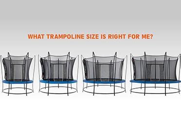 What Size Trampoline Should I Get - Katynel