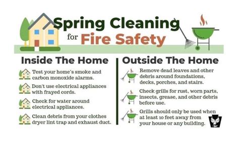 Spring Cleaning For Fire Safety: Important Fire Prevention Tips To ...