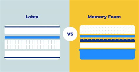 Memory Foam VS Latex Mattress: What's Your Bed Choice? - Smartmattressbuy