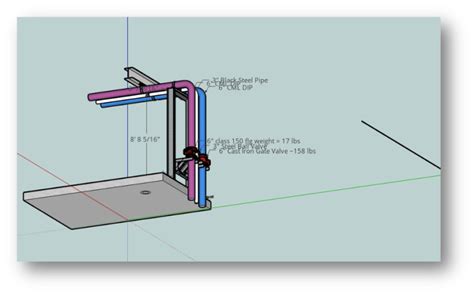 Different Types of Pipe Support Clamps - YENA Engineering