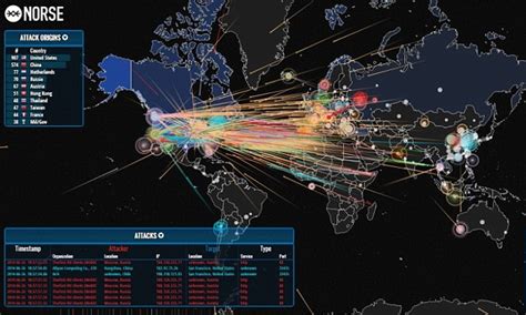 Map reveals millions of cyber attacks happening around the world in ...