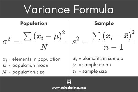 Variance Calculator (with Steps) - Inch Calculator