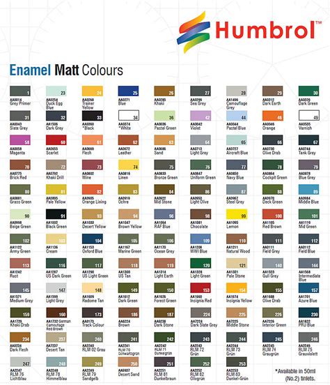 HUMBROL 12 x Enamel Model Paint 14ml - Choose your colours - Model ...