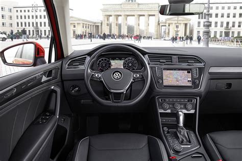 2017 Volkswagen Tiguan Australian specs confirmed, 162TSI range-topper ...