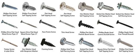 Pin on Woodworking tools