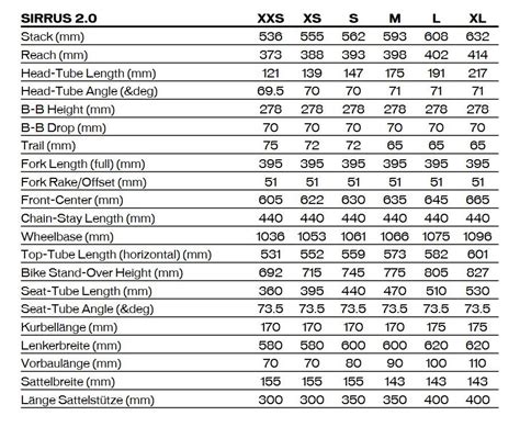 Specialized Sirrus Bike Size Chart Codes Sale | smcp.co.id