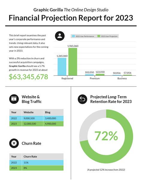 Annual Report Template Word