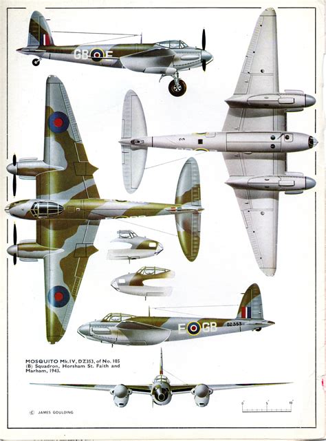 Pin su AIRCRAFT COLOUR PROFILES