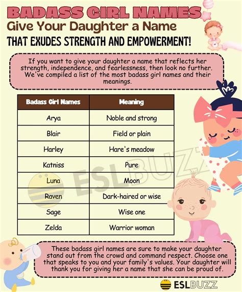 Badass Girl Names: The Ultimate Guide for Your Little Warrior - ESLBUZZ ...