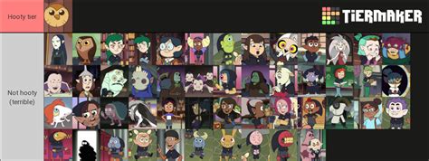 I have made the definitive owl house character tier list. : r/TheOwlHouse