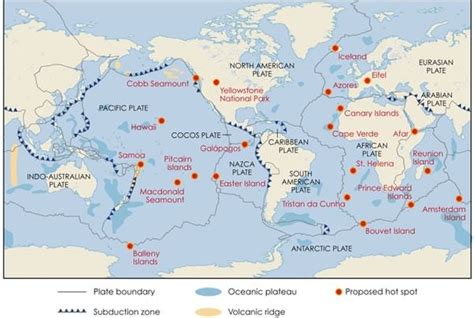 Hotspot Volcanism, Mantle plumes, Flood Basalt, Supervolcanoe - PMF IAS