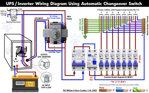 derin elçilik anlaşma automatic transfer switch wiring diagram tiran ...