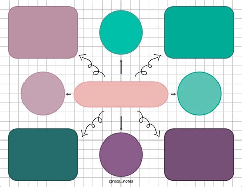 Plantilla De Mapa Mental Para Word - biomica