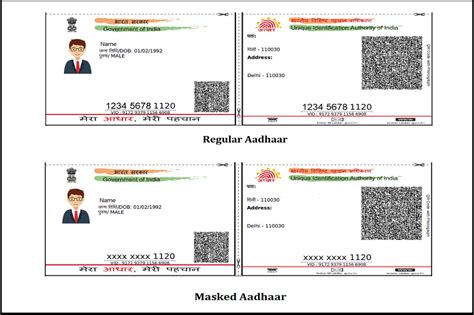 Masked Aadhaar Card - How to Download & Print Masked Aadhar, Password