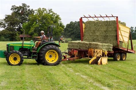 The Complete Guide to Must-Have Farm Equipment for Small Farms