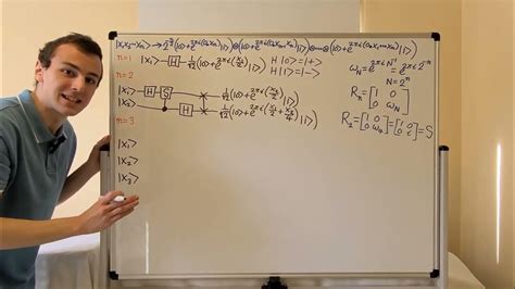 Quantum Circuit Diagram Examples for Quantum Fourier Transform, Tensor ...