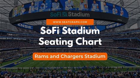 SoFi Stadium Seating Chart 2023 - SeatGraph