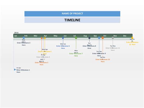 Timeline Template Sheets