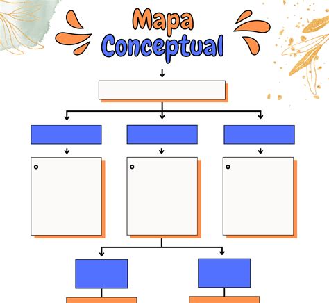 Plantilla De Mapa Conceptual Canva Gabriel Bone Escobar Hotmart My - Riset