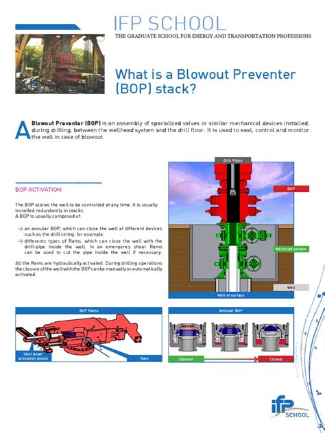 blowout preventer.pdf | Gas Technologies | Hydraulic Engineering